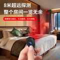 Wireless Anti-Surveillance Camera Detector for Privacy