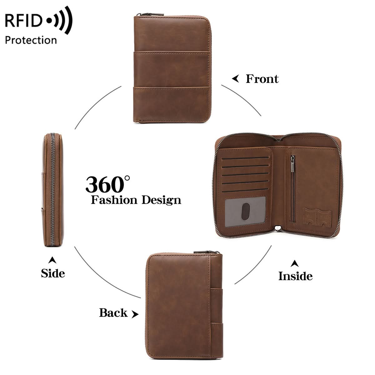 RFID Travel Passport Holder – Anti-Theft PU Leather Wallet