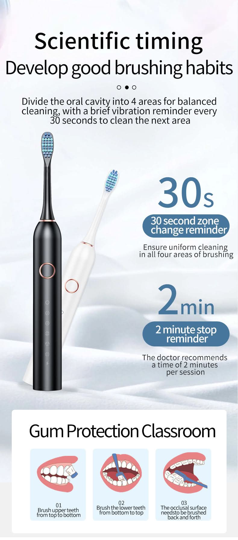 5-Speed Sonic Electric Toothbrush with Whitening