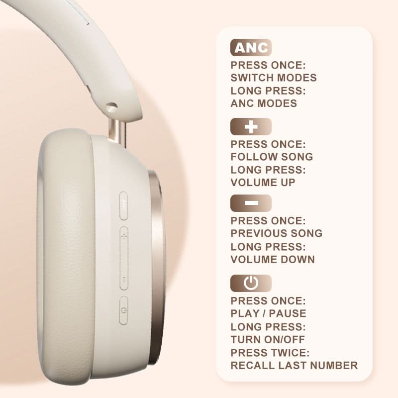 M12 Wireless Bluetooth Headset ANC Noise Cancelling