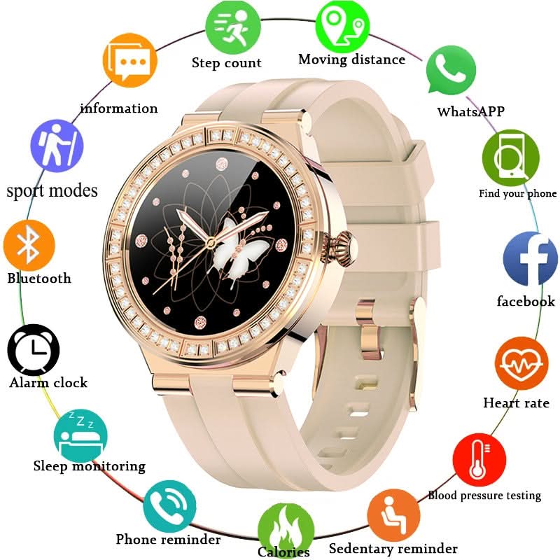 Women's Smart Health Watch – Blood Pressure, Heart Rate & Oxygen Monitor
