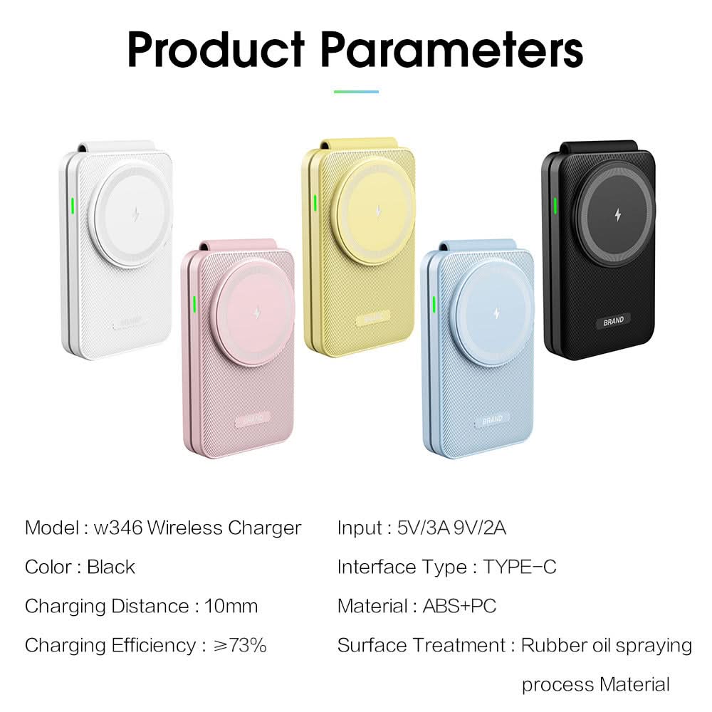 3-in-1 Folding Magnetic Wireless Charger – Fast Charging Station