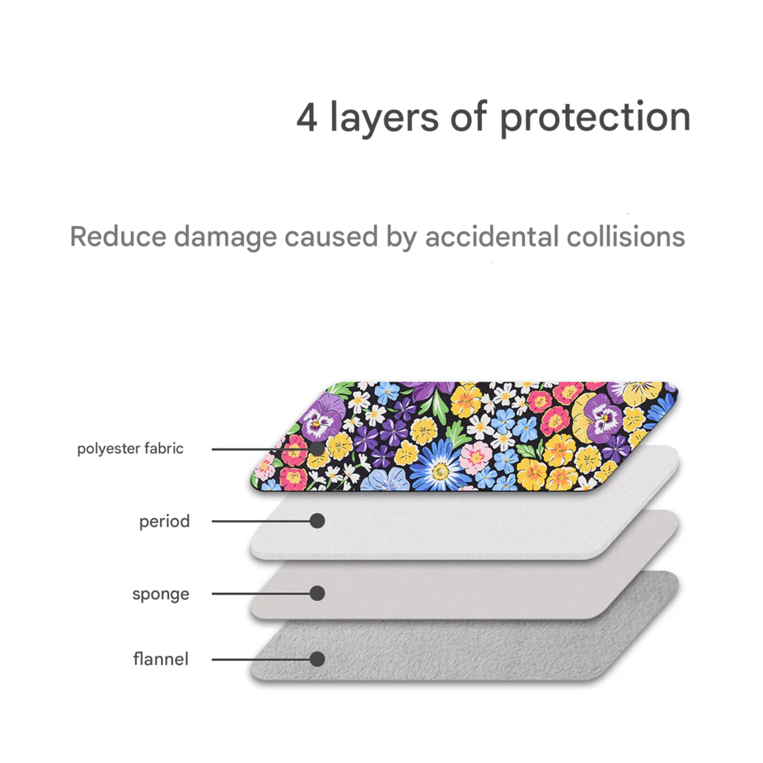 Waterproof Laptop Sleeve – Garden Bloom Floral Zipper Case for 11–15” Laptops