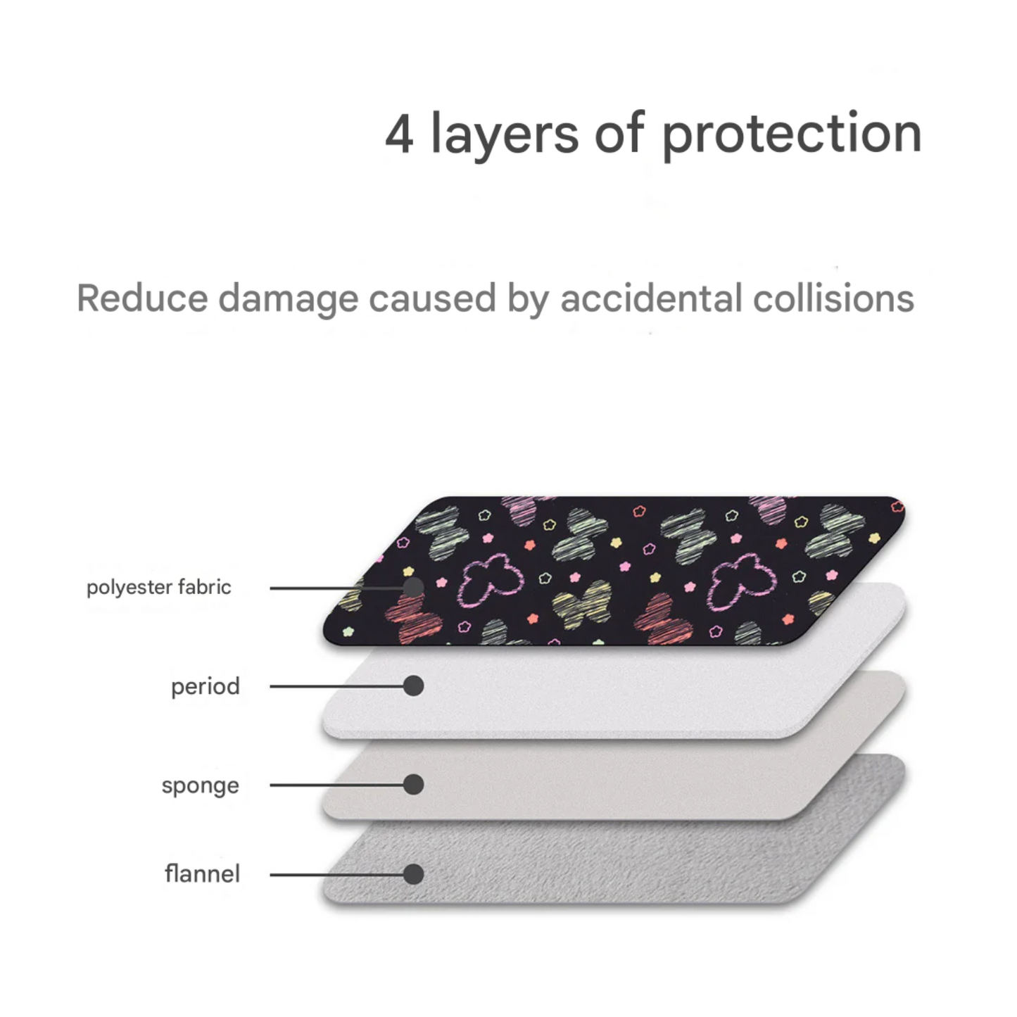 Butterfly Print Laptop Sleeve – Waterproof Case with Front Pocket for 11–15” Devices