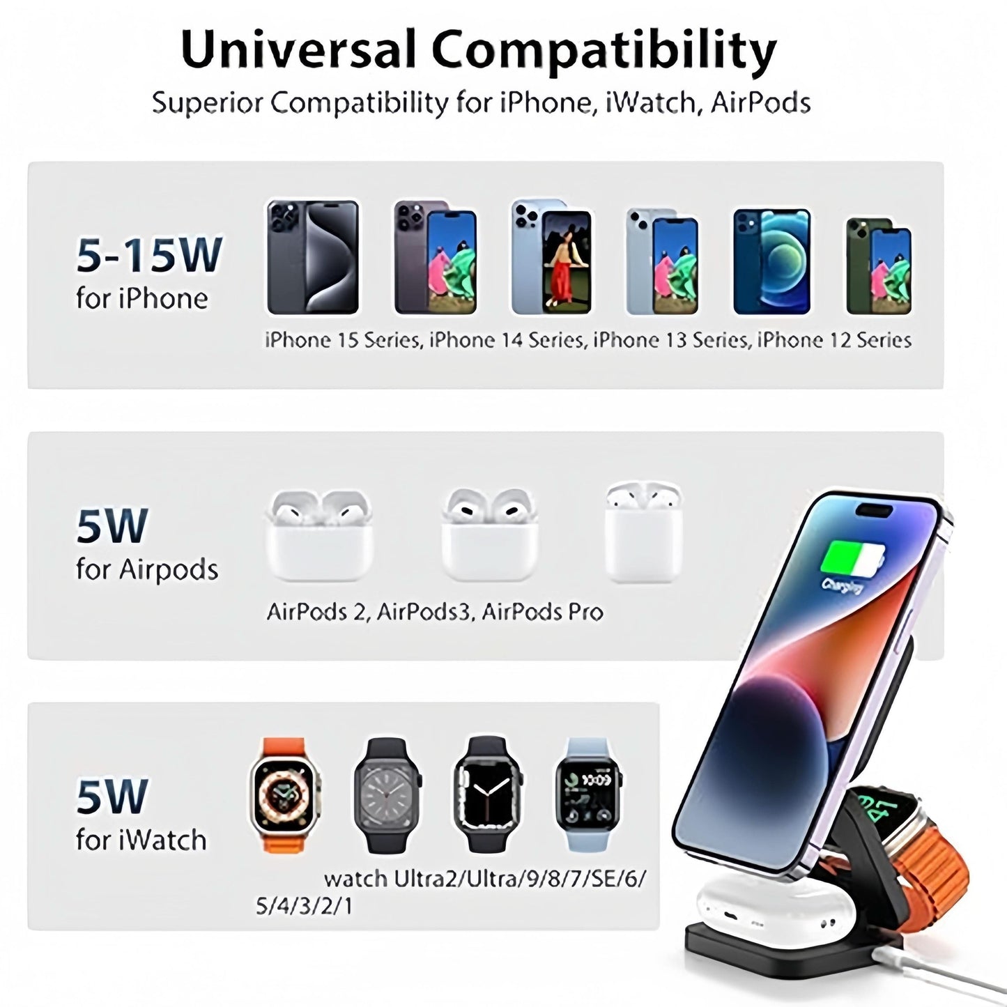 15W Magnetic 3-in-1 Wireless Charging Station