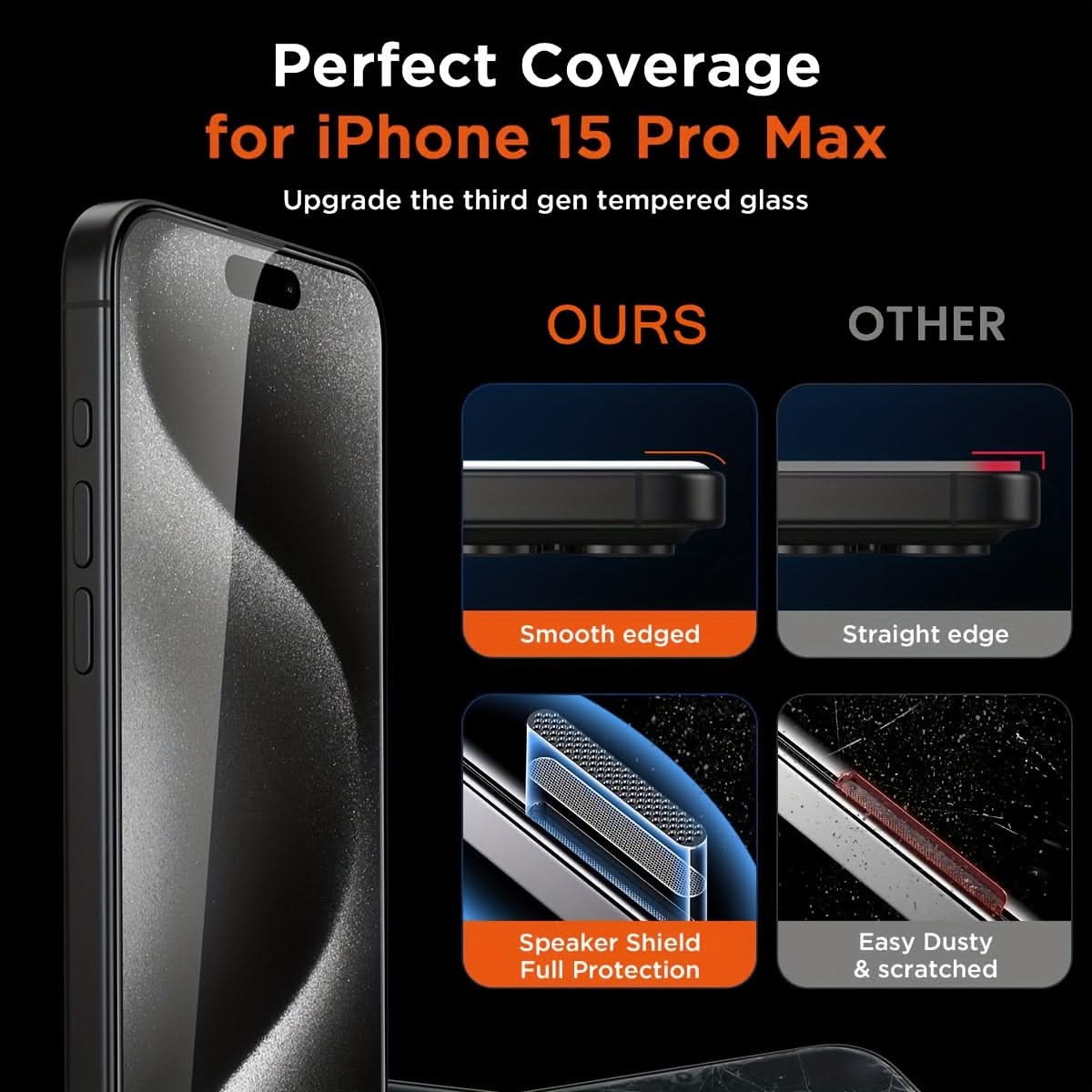 iPhone 15/16 Pro Max Privacy Screen Protector 4-Pack