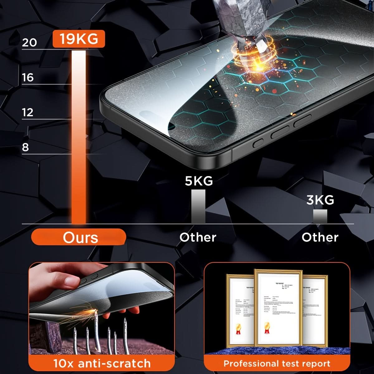 iPhone 15/16 Pro Max Privacy Screen Protector 4-Pack