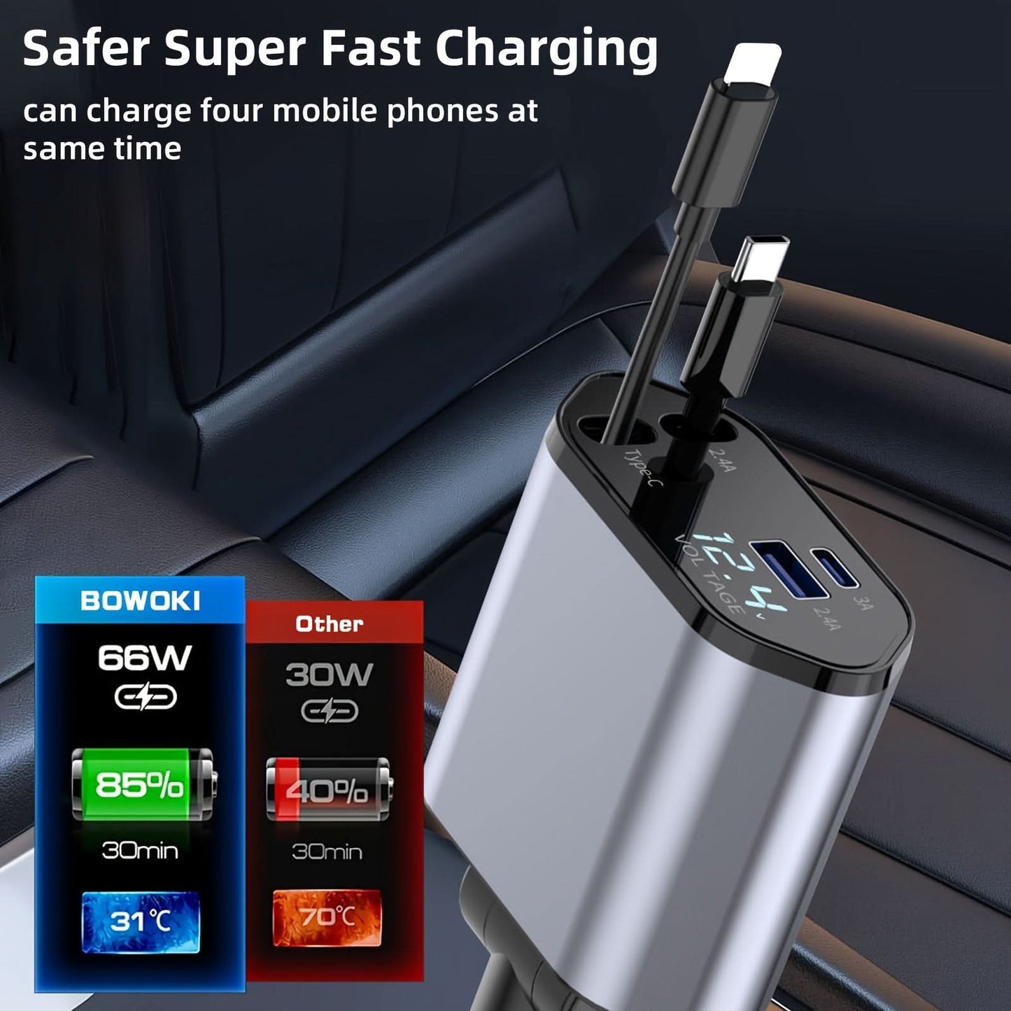 Retractable Car Charger 4-in-1 – Super Fast 100W Charging