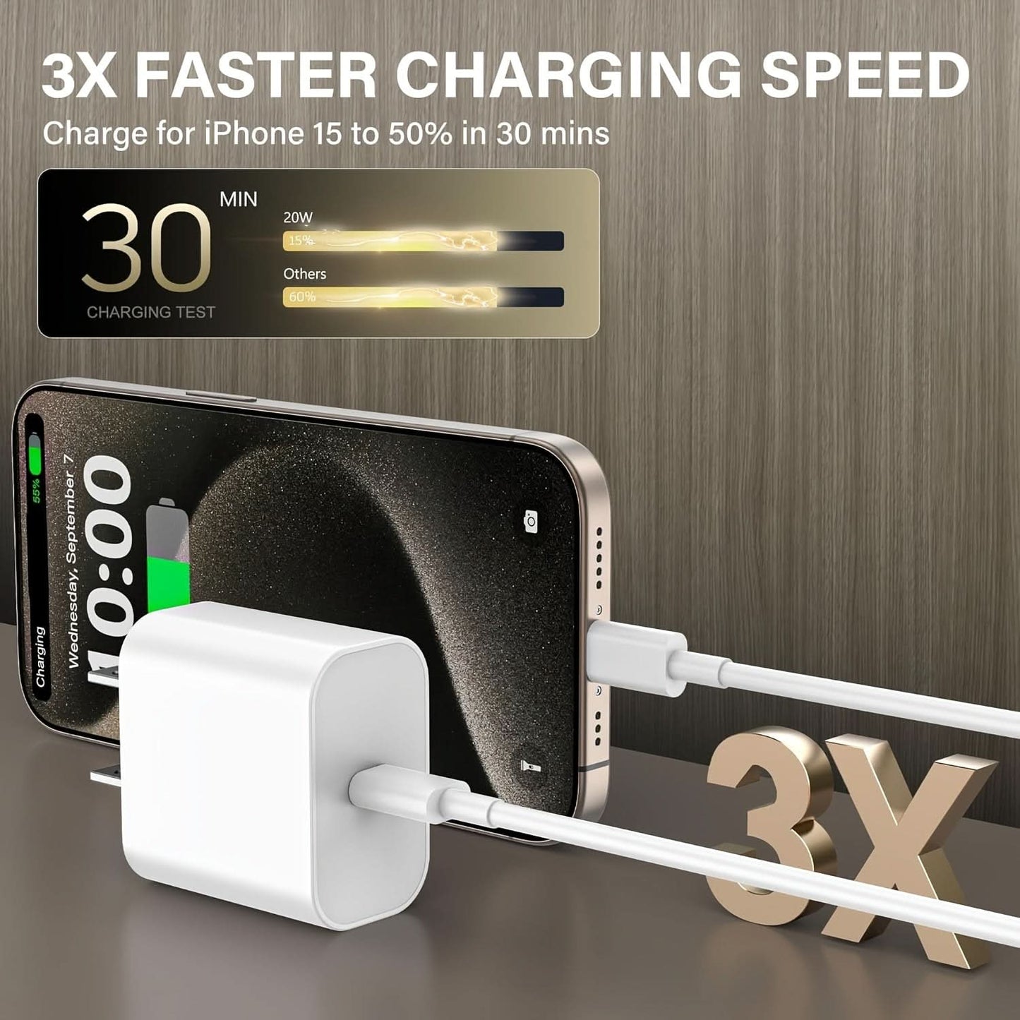 2-Pack 20W USB-C Power Adapter & 6FT USB-C to USB-C Cable