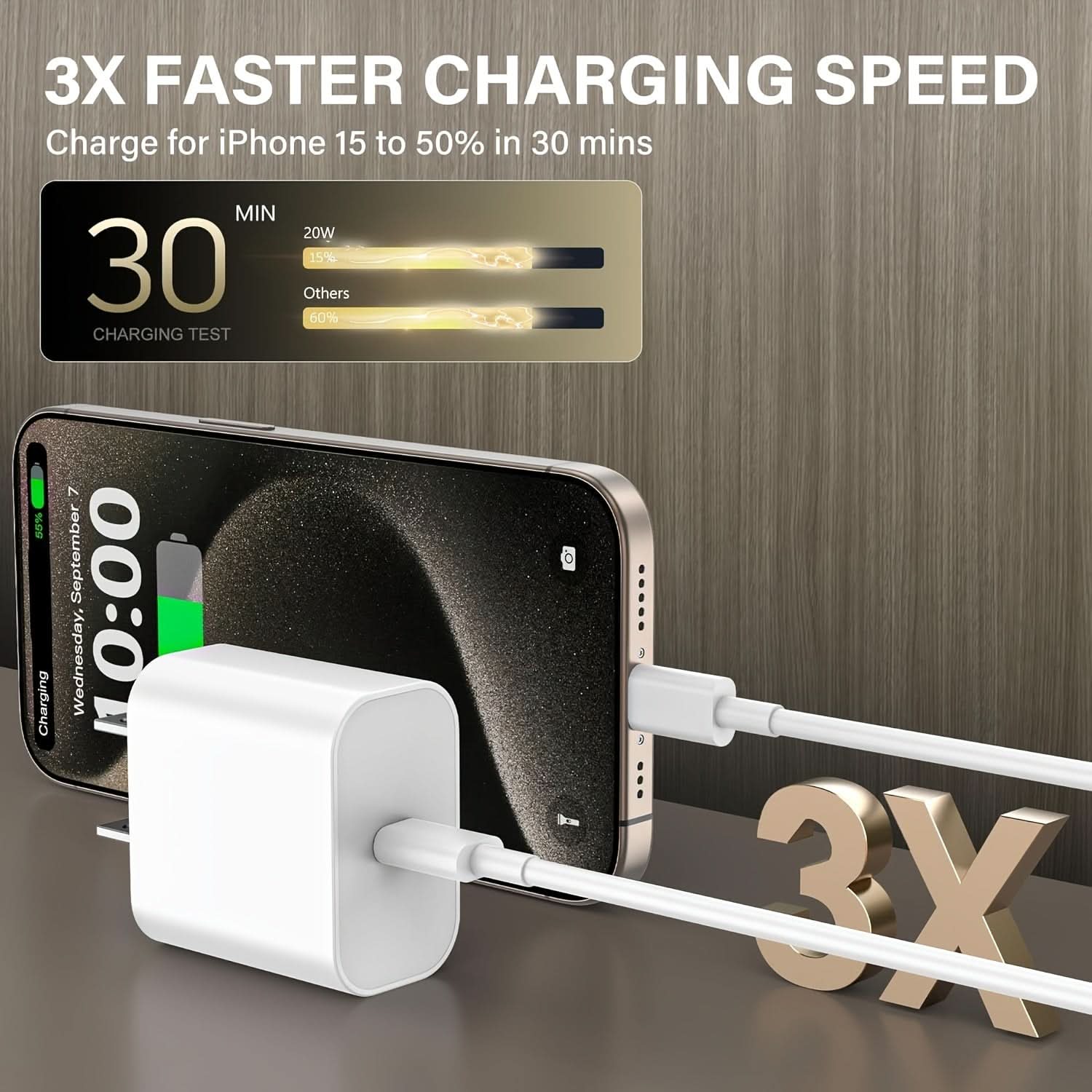 2-Pack 20W USB-C Power Adapter & 6FT USB-C to USB-C Cable