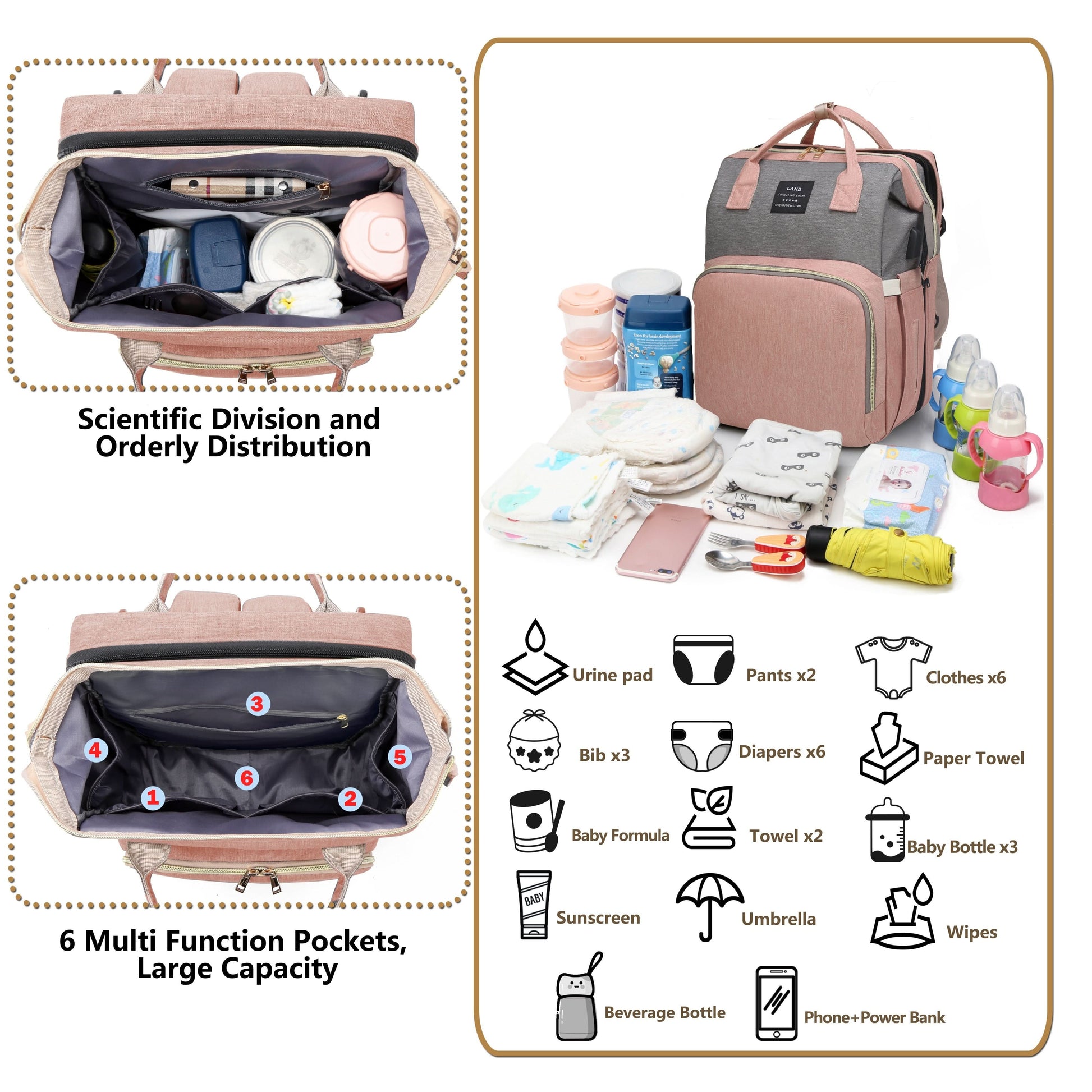 Waterproof Diaper Backpack with Changing Station