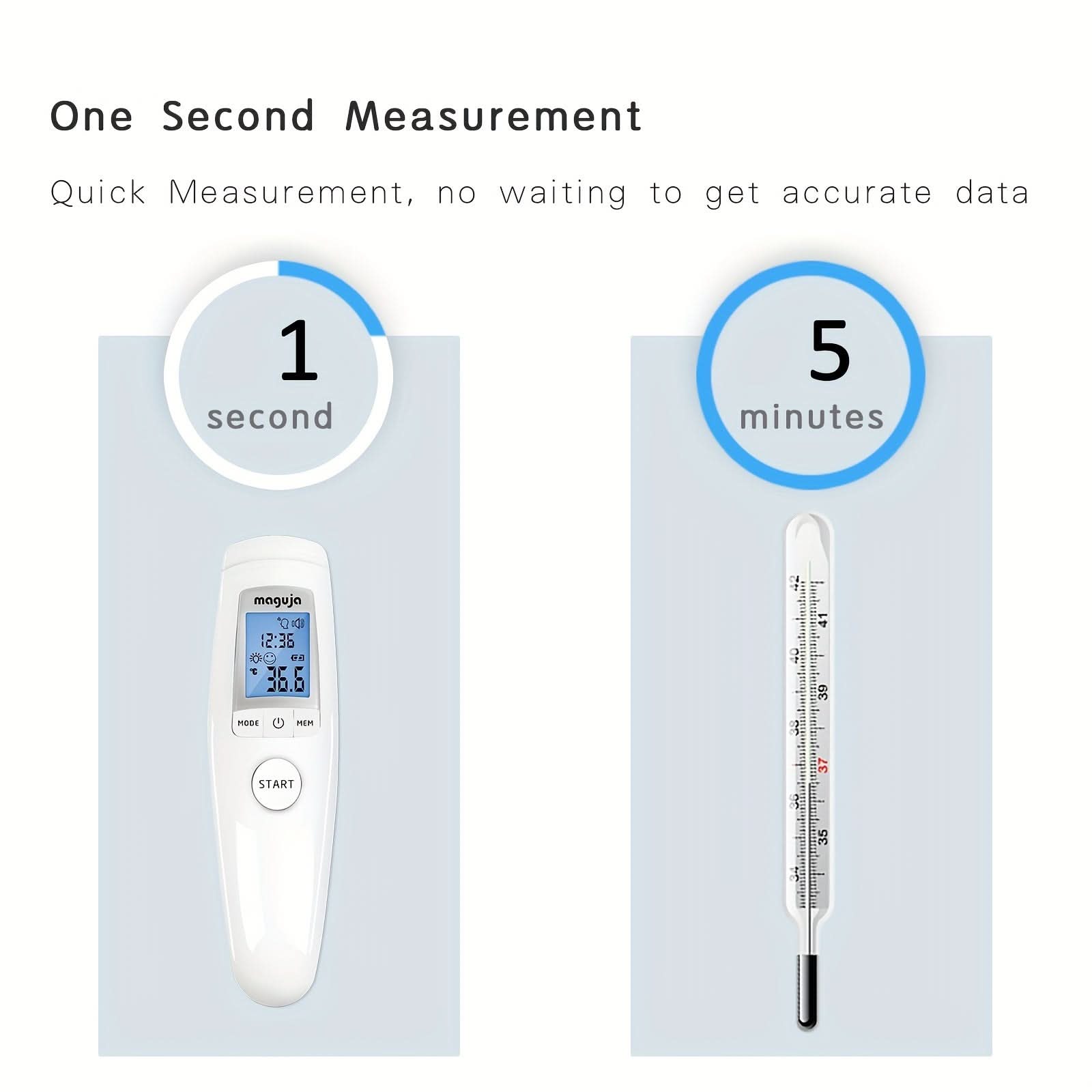 Maguja Touchless Infrared Thermometer with Fever Alarm