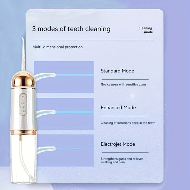 USB Rechargeable Electric Dental Flosser– Deep Clean, Tartar Removal, 3 Modes