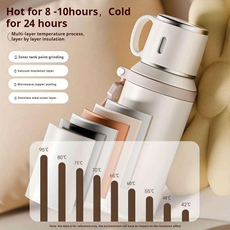 Stainless Steel Vacuum Flask – Double-Walled Insulated Bottle