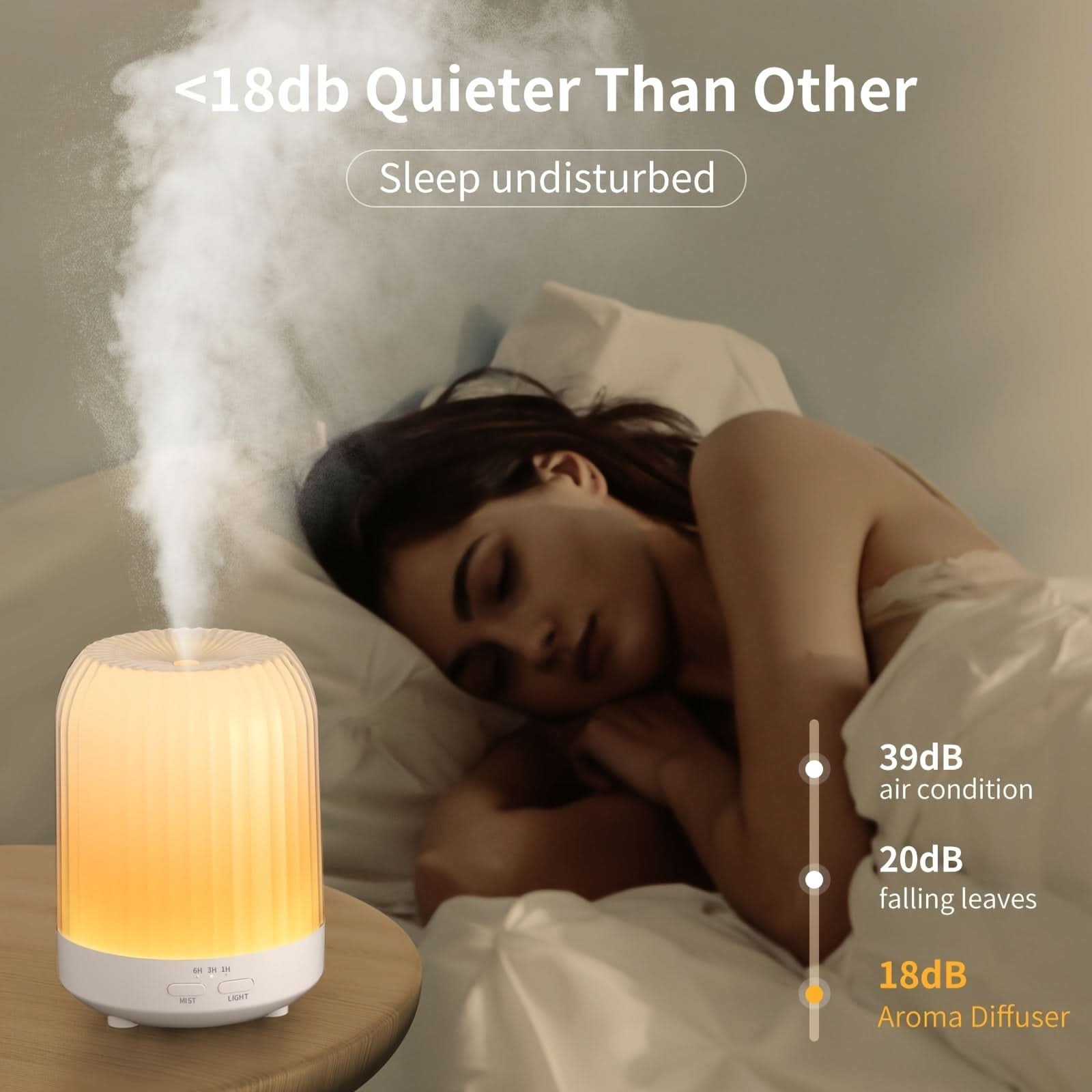 Ultrasonic Aroma Diffuser with LED Light