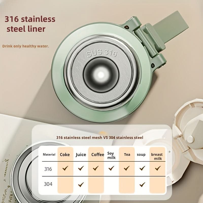 Stainless Steel Vacuum Flask – Double-Walled Insulated Bottle