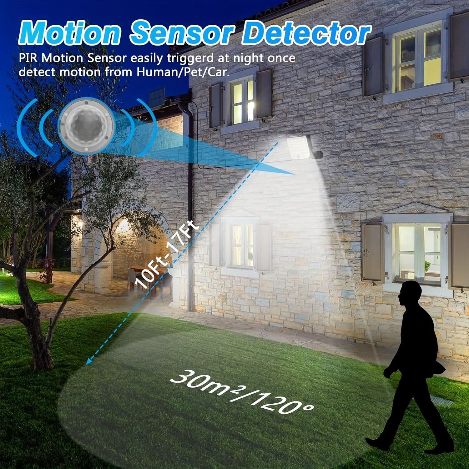Solar-Powered Hexagonal LED Outdoor Light with Sensor