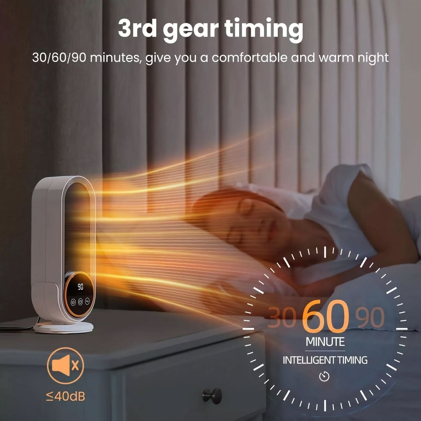 1200W Portable Electric Space Heater – Touch Screen with Remote