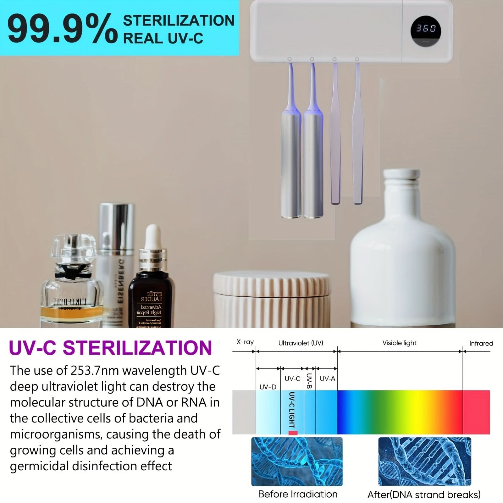 4-Slot UV Toothbrush Cleaner with Rechargeable Timer