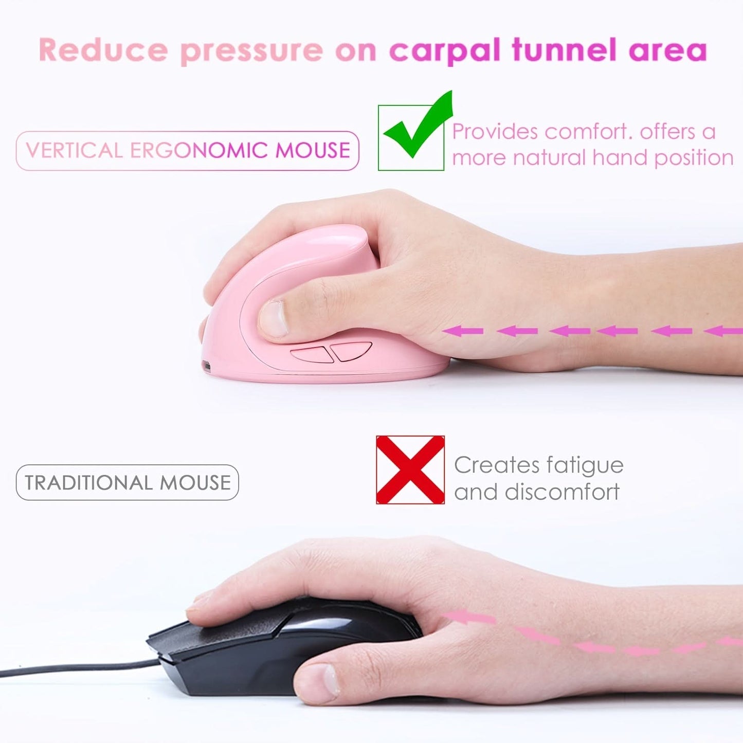 Rechargeable Vertical Wireless Mouse – Right-Handed