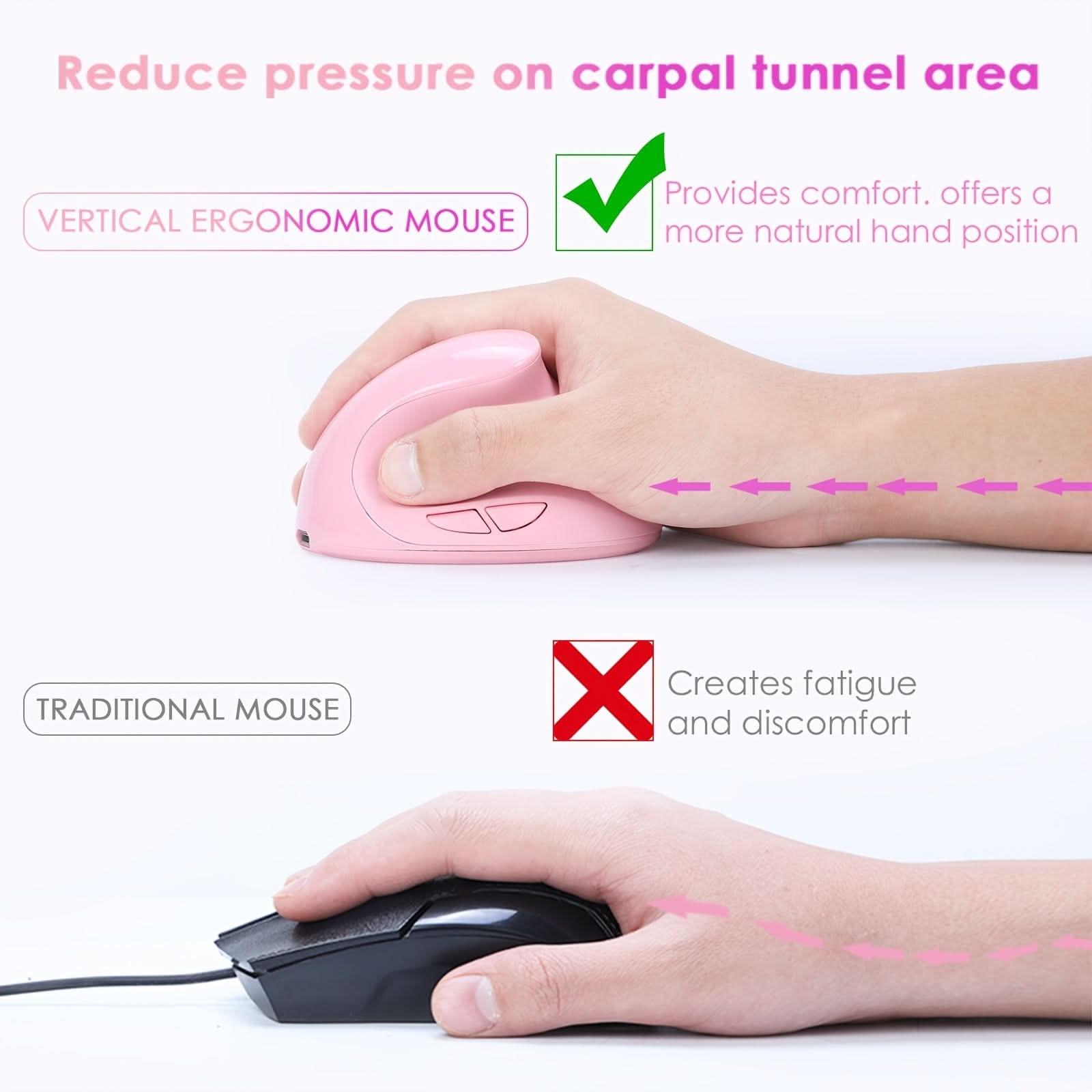Rechargeable Vertical Wireless Mouse – Right-Handed