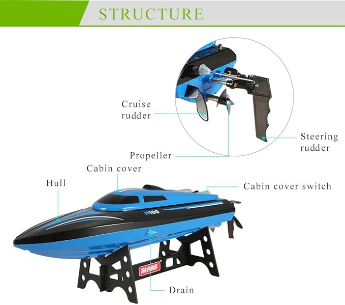 Radio Remote Controlled High Speed Racing Boat