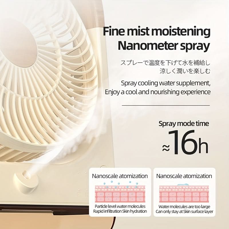 USB-Powered Evaporative Desk Fan – 3-Speed Portable Air Cooler with 180° Tilt
