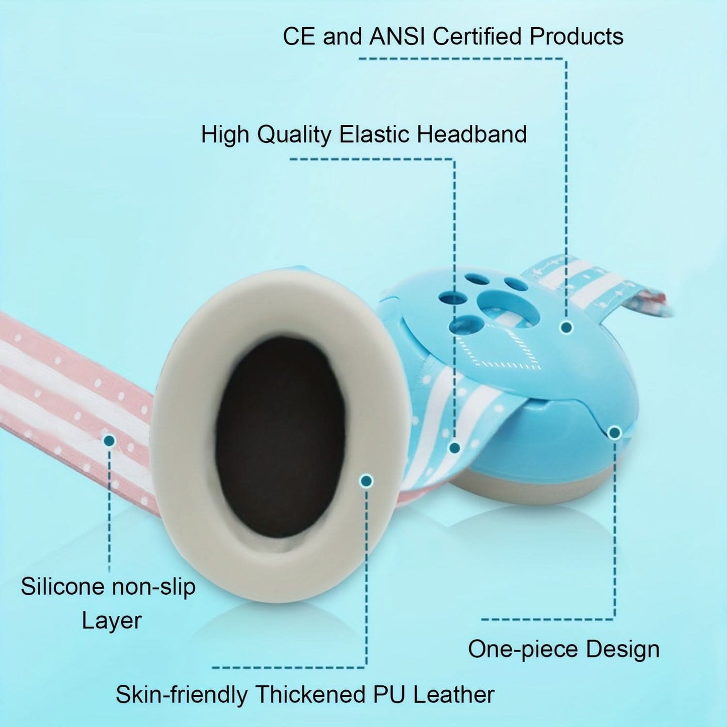 Baby Noise Cancelling Headphones – Hearing Protection Earmuffs for Infants & Toddlers