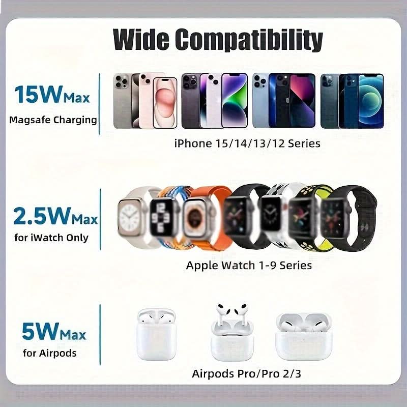 3-in-1 Foldable MagSafe Wireless Charging Station for Apple