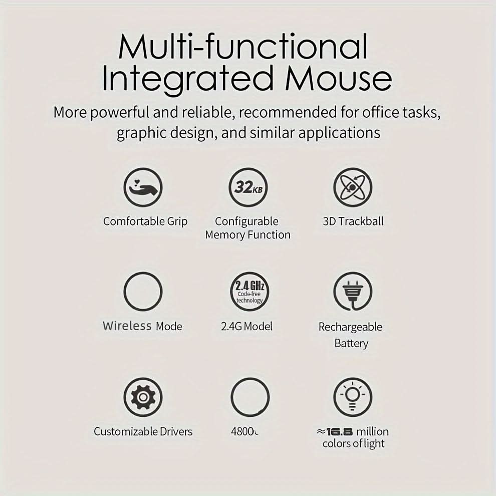 Dual Mode Wireless Trackball Mouse - 2.4G & Bluetooth