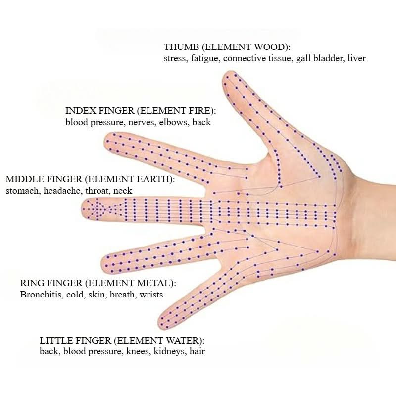12-Pack Finger Massage Rings for Stress Relief & Sensory Stimulation