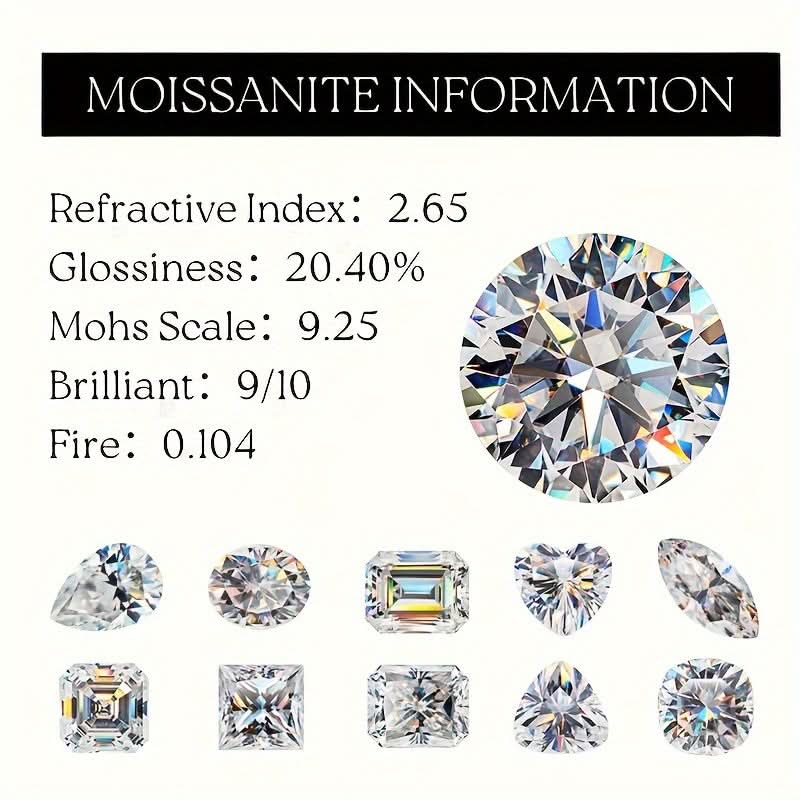 Sterling Silver Moissanite Flower Stud Earrings