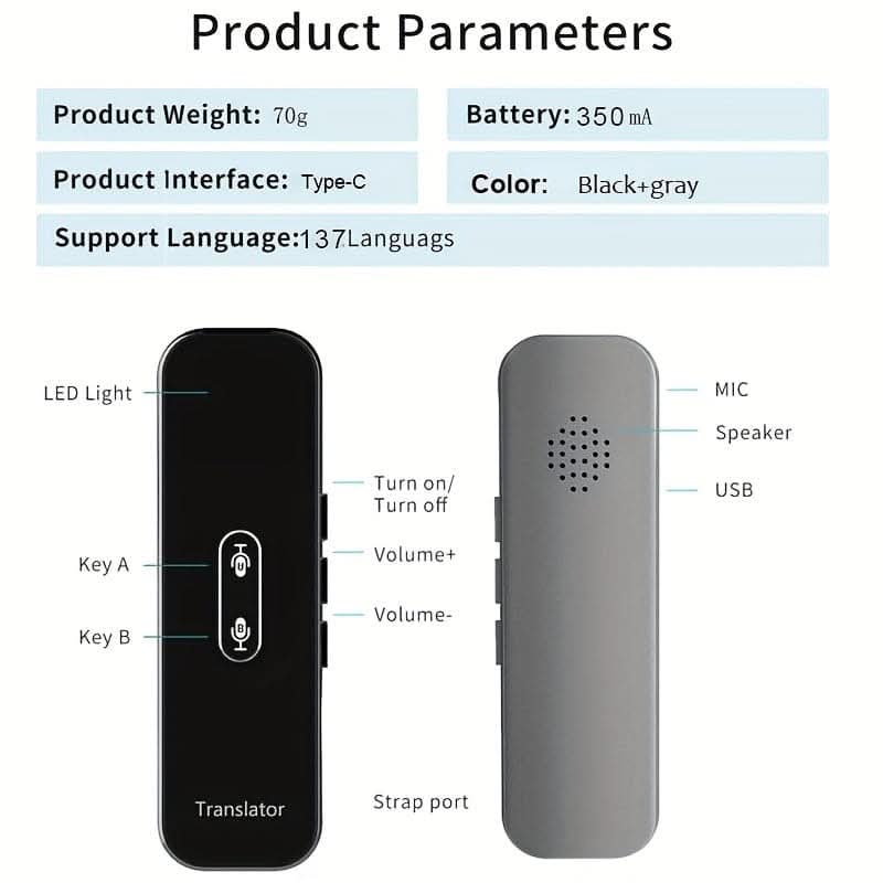 137-Language Smart Voice Translator for Travel