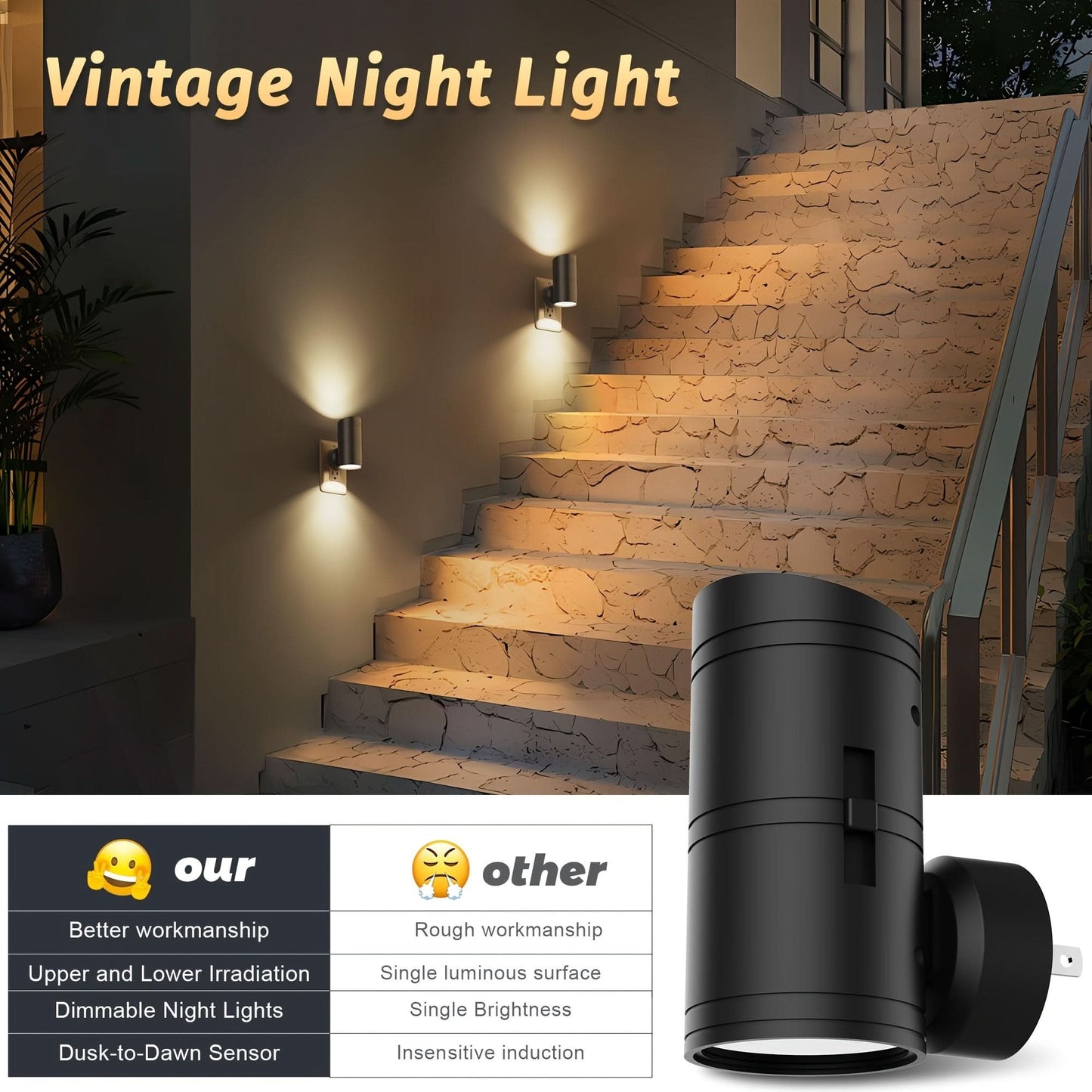 Starry Dusk to Dawn Night Lights, Dimmable