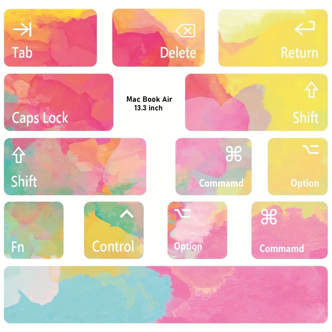 2 Pcs PVC Keyboard Stickers for MacBook – Durable ABS