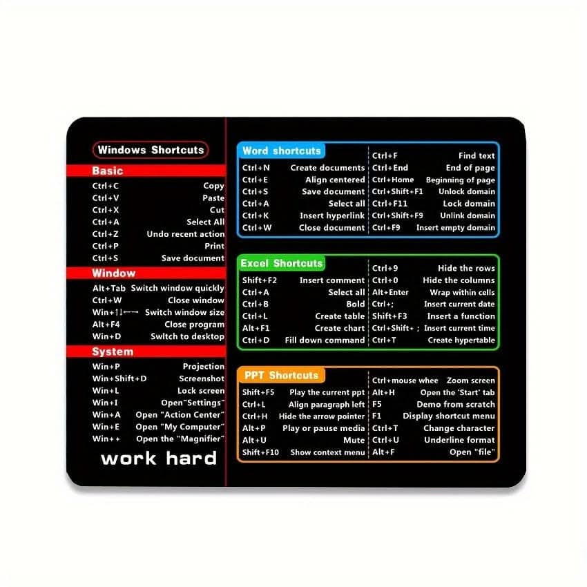 Water-Resistant Non-Slip Mouse Pad for Productivity