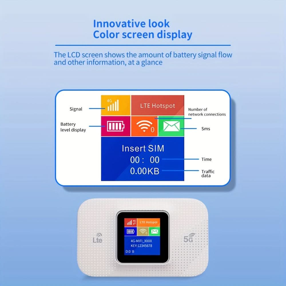 150Mbps 4G LTE Mobile Wi Fi Hotspot Router