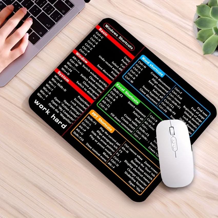 Water-Resistant Non-Slip Mouse Pad for Productivity