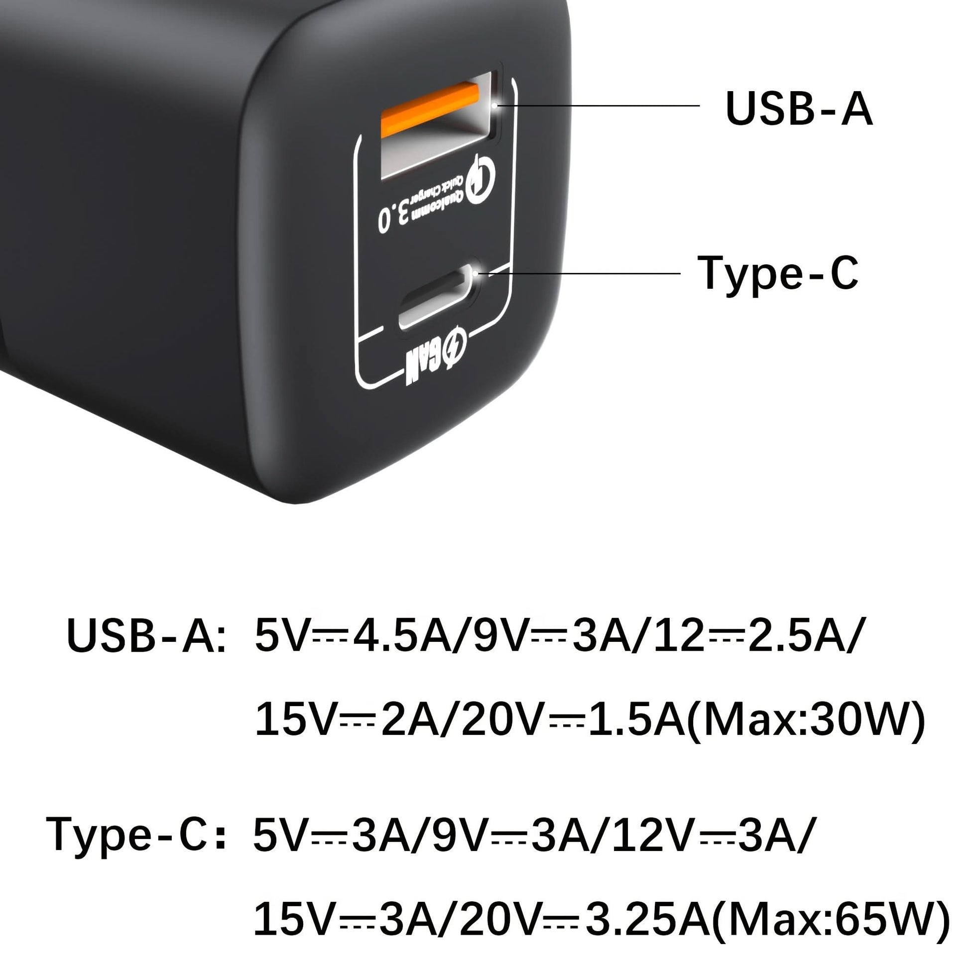 65W GaN USB-C PD Charger - Fast Charging for Laptop, iPhone, MacBook