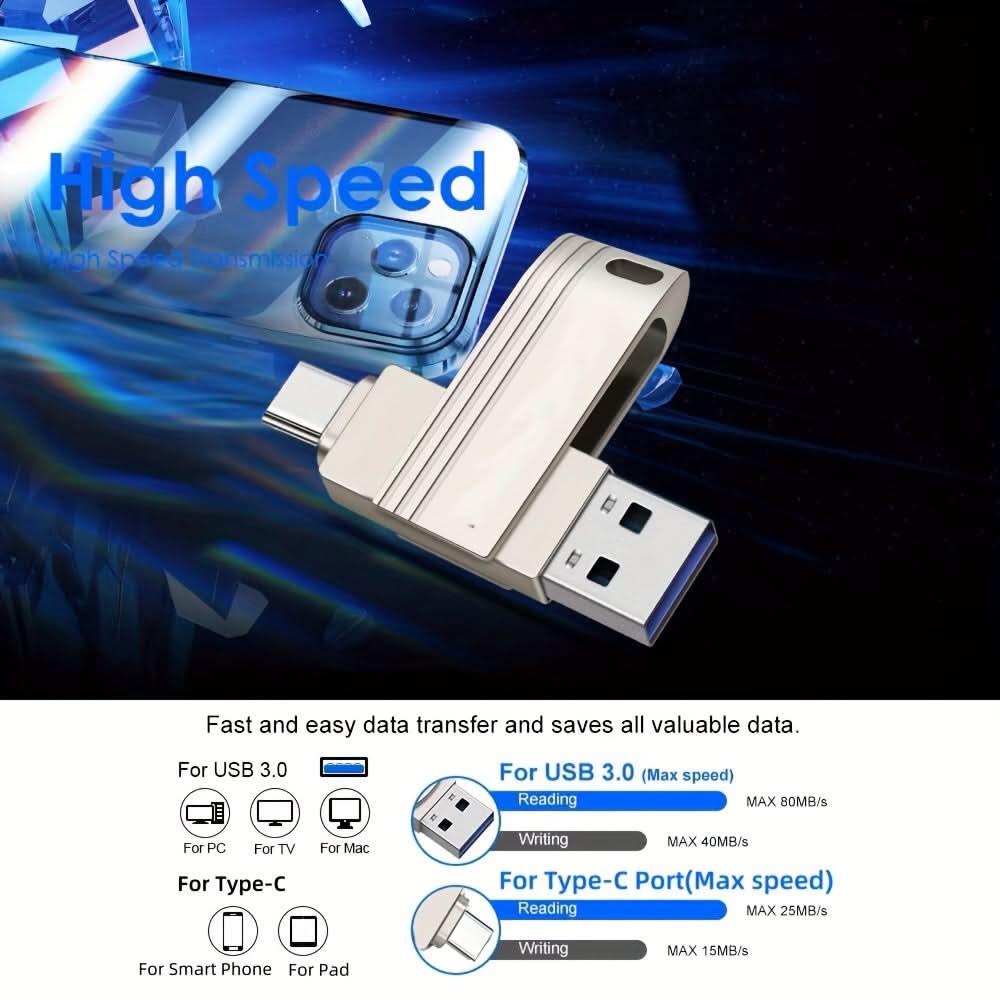 512GB USB 3.0 Flash Drive with Type-C Port