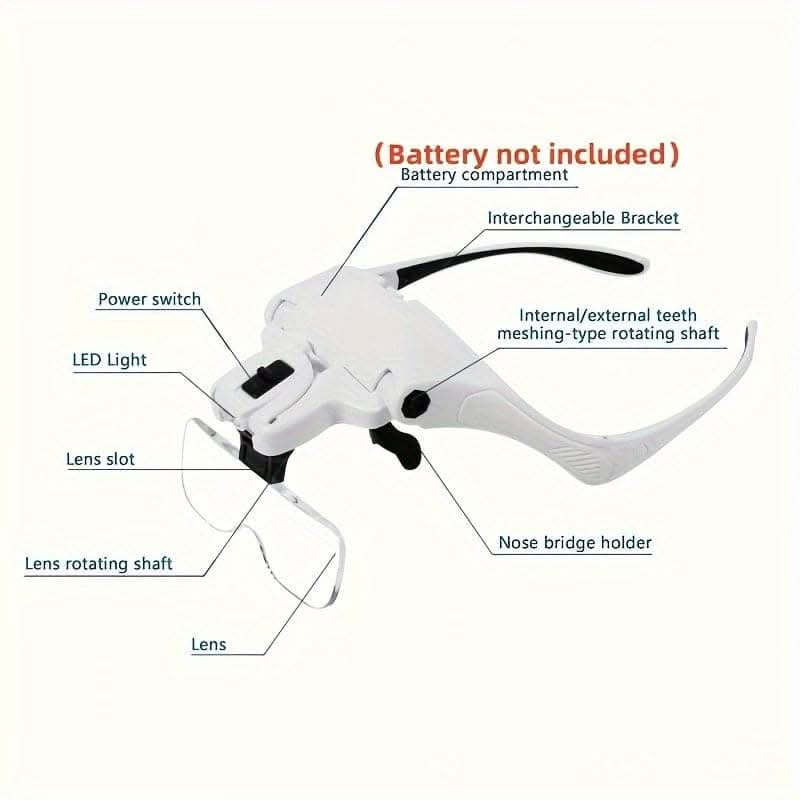 2LED Hands-Free Head Mount Magnifying Glasses
