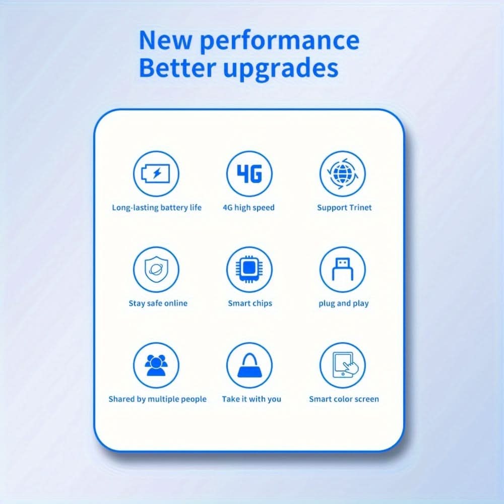 150Mbps 4G LTE Mobile Wi Fi Hotspot Router