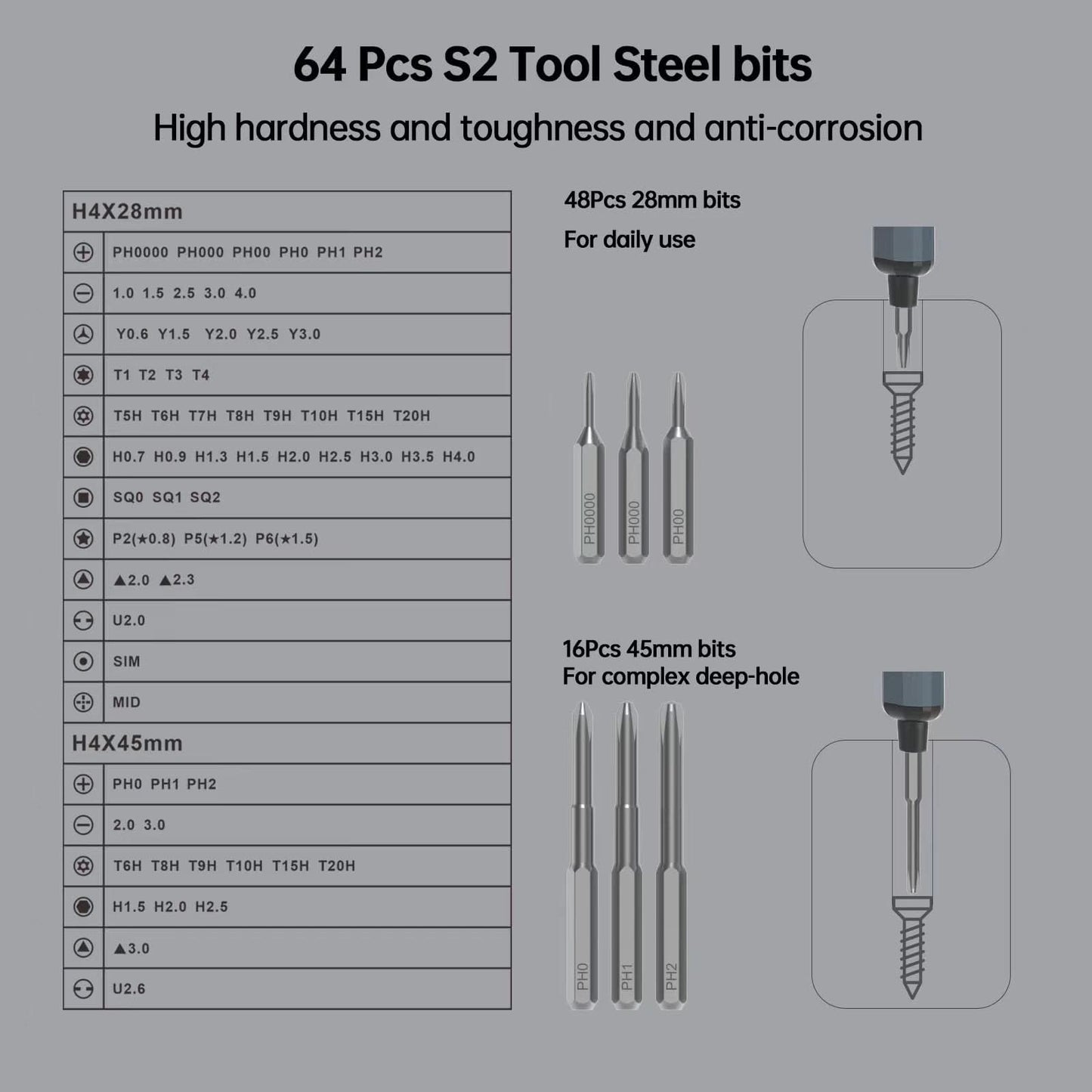 Electric Precision Screwdriver Set with 64 Magnetic Bits