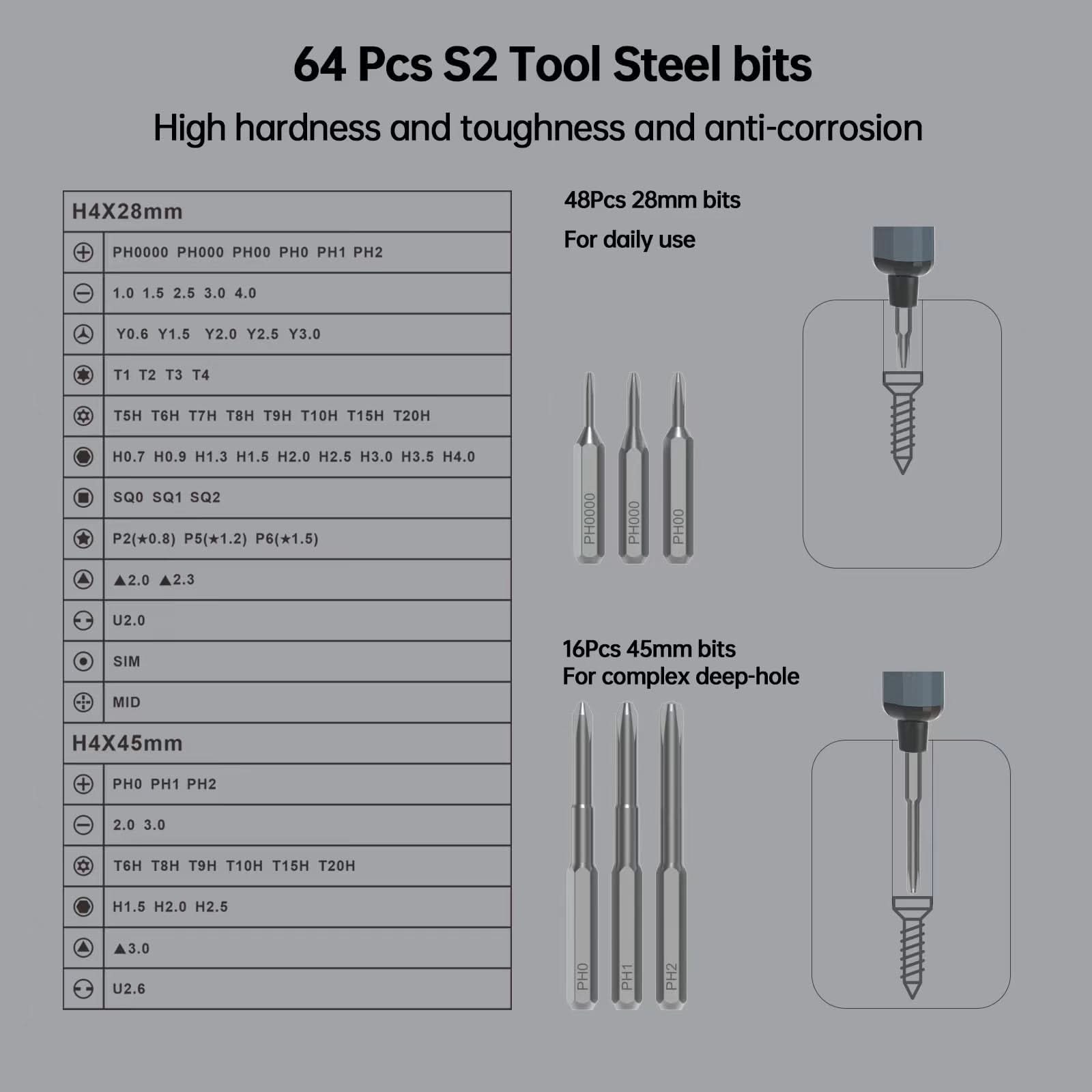 Electric Precision Screwdriver Set with 64 Magnetic Bits