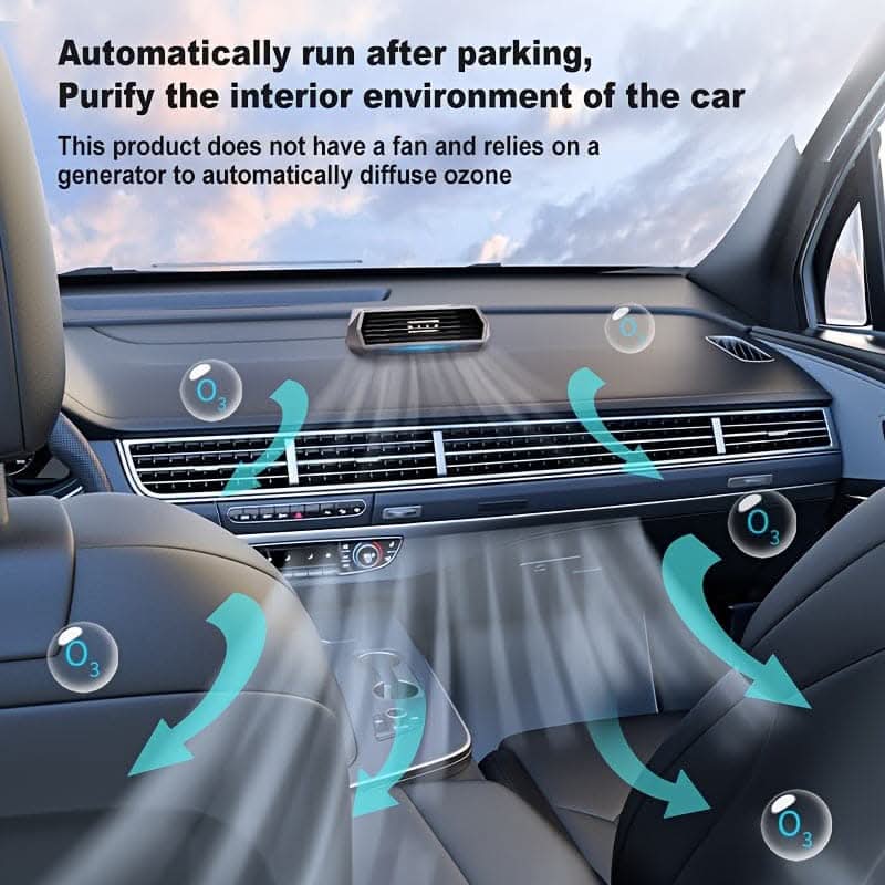 Solar-Powered Car Air Purifier –With USB Type-C Charging