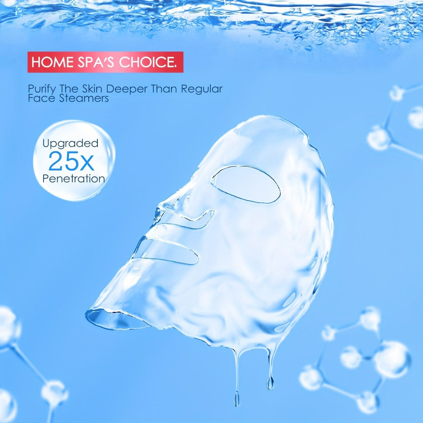 Nano Ionic Facial Steamer for Women – Home Spa Kit with Acne Tools & Headband