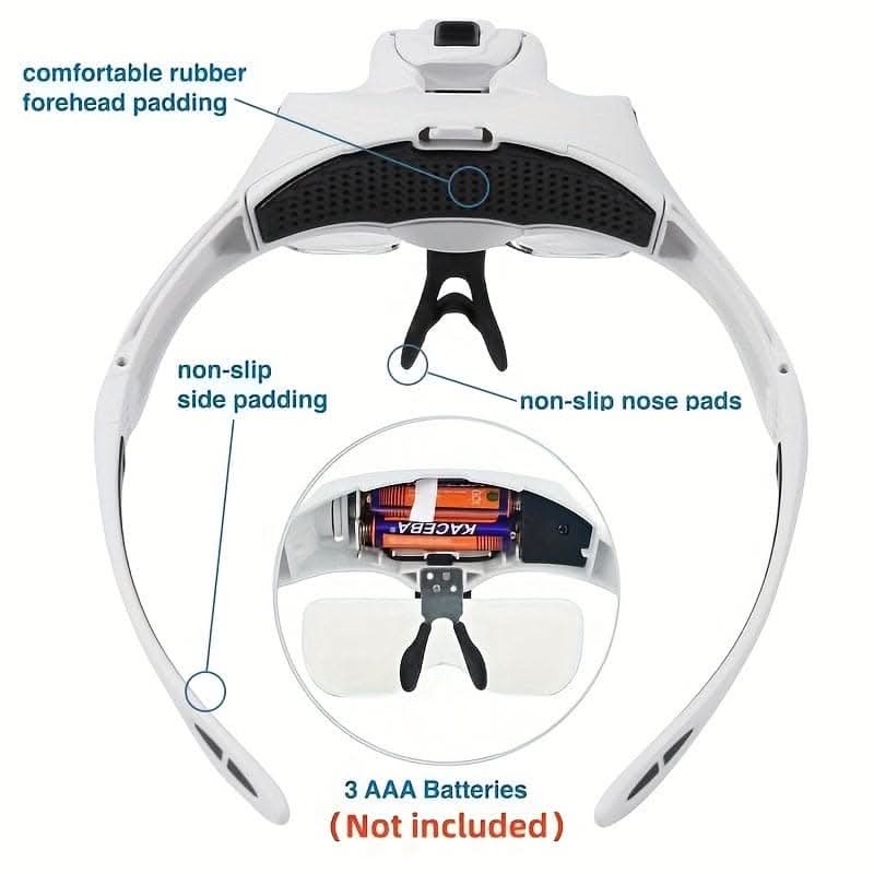 2LED Hands-Free Head Mount Magnifying Glasses