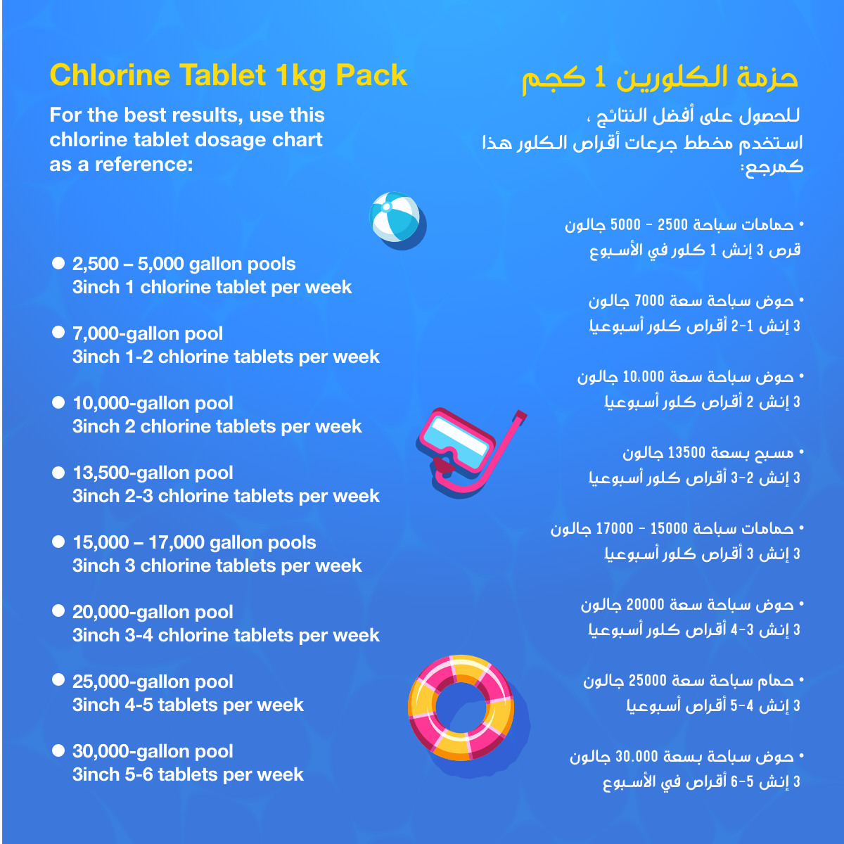 Pool Cleaning Chlorine Tablet 1kg Pack