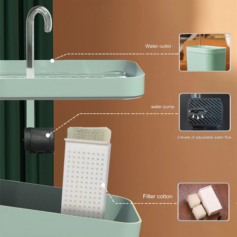 Automatic Pet Water Fountain for Cats and Dogs