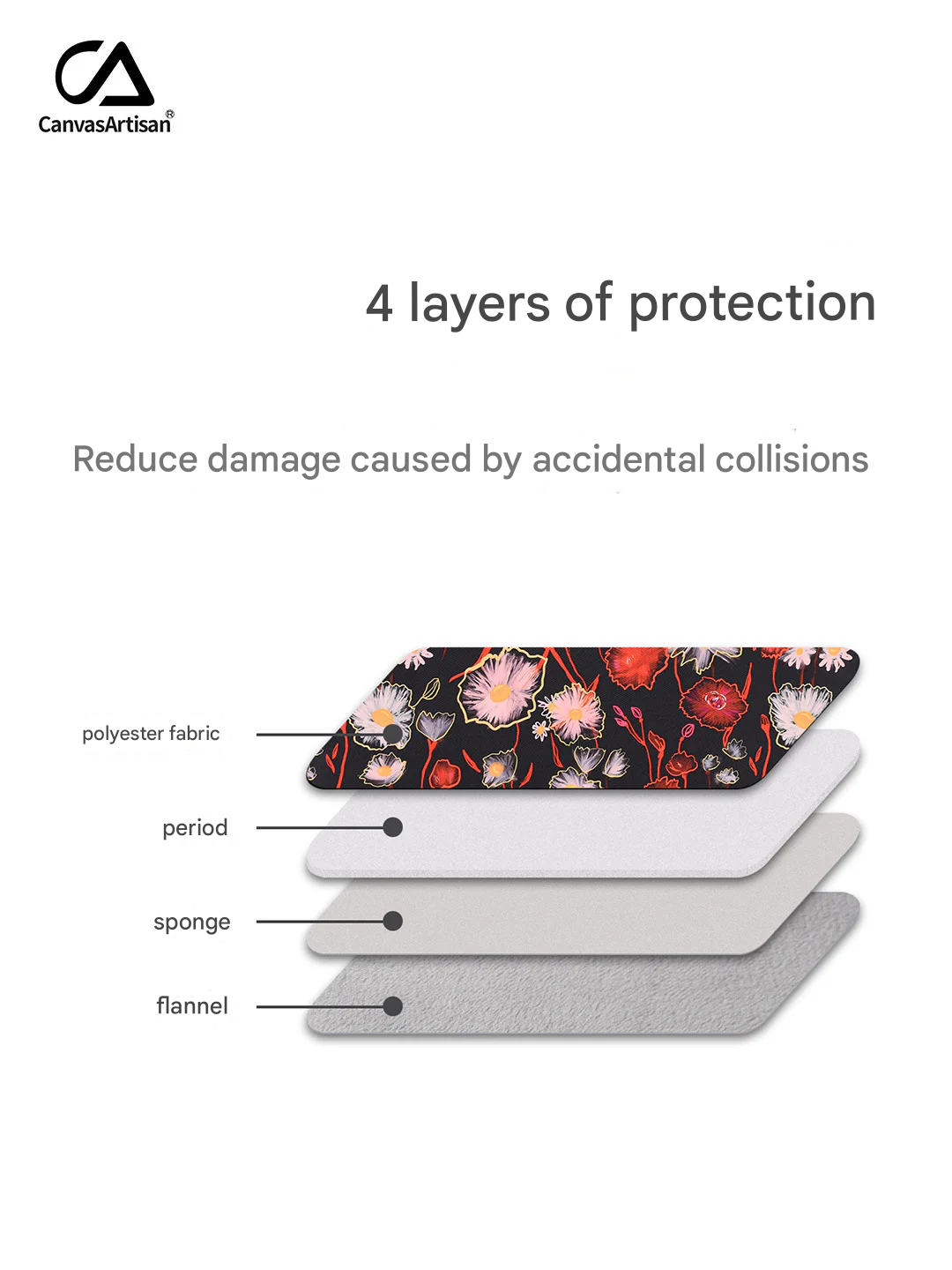 Black Waterproof Floral Laptop Sleeve – 11 to 15 Inch Polyester Tablet Case, Zippered Pouch